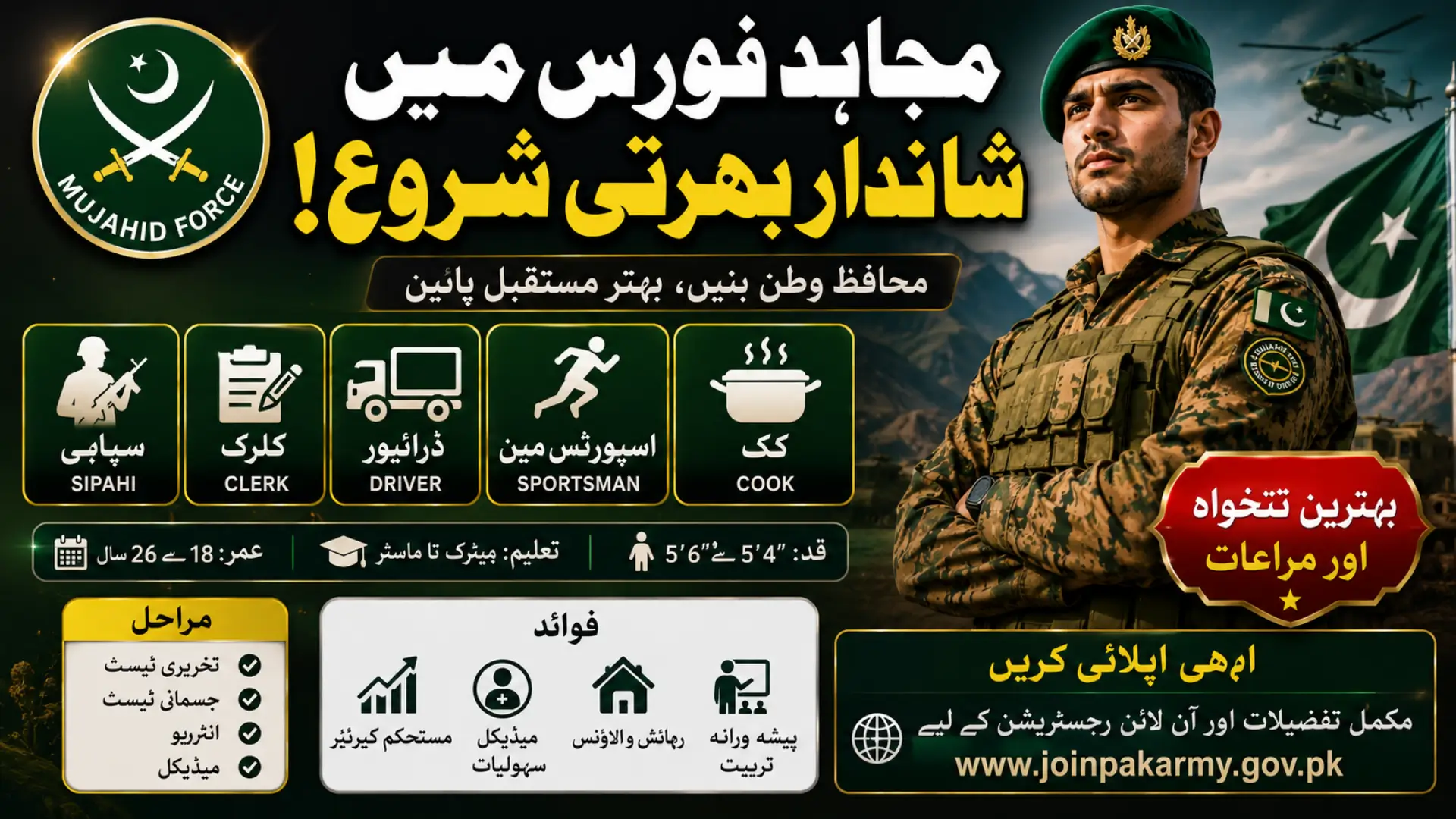 Join Mujahid Force as a Sipahi, Clerk, Driver, Sportsman, or Cook Full Details Here