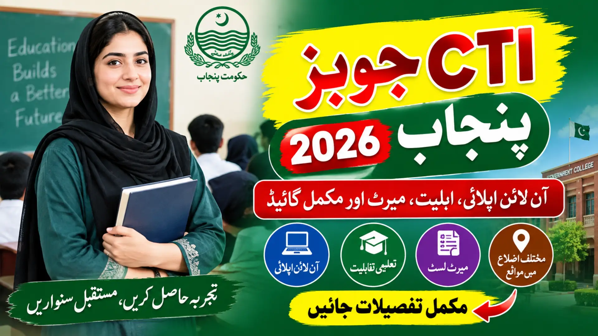 CTI Jobs 2026 Punjab Online Apply, Eligibility, Merit & Complete Guide