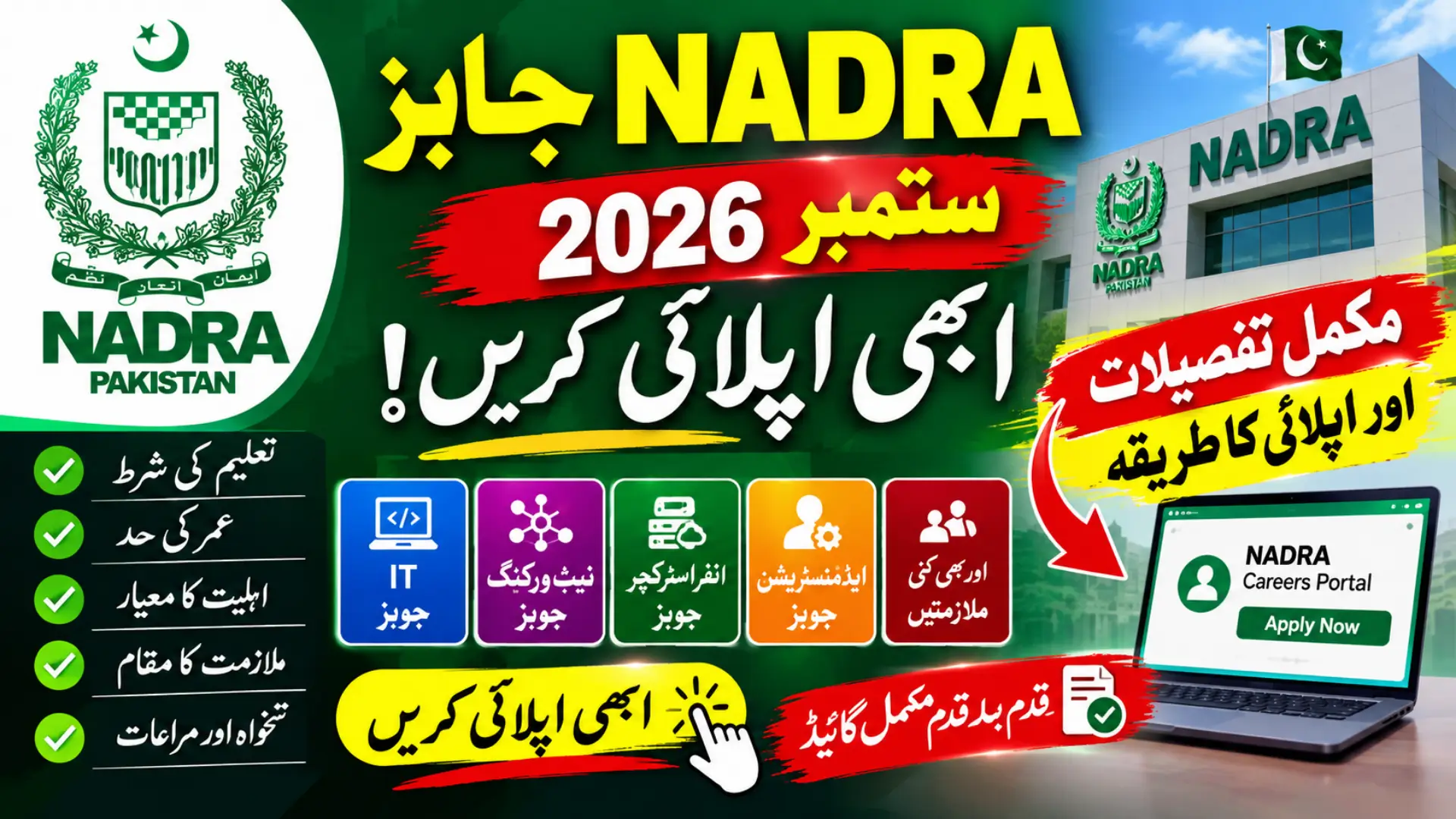 NADRA Jobs September 2026 Apply Now Full Details Here Step By Step