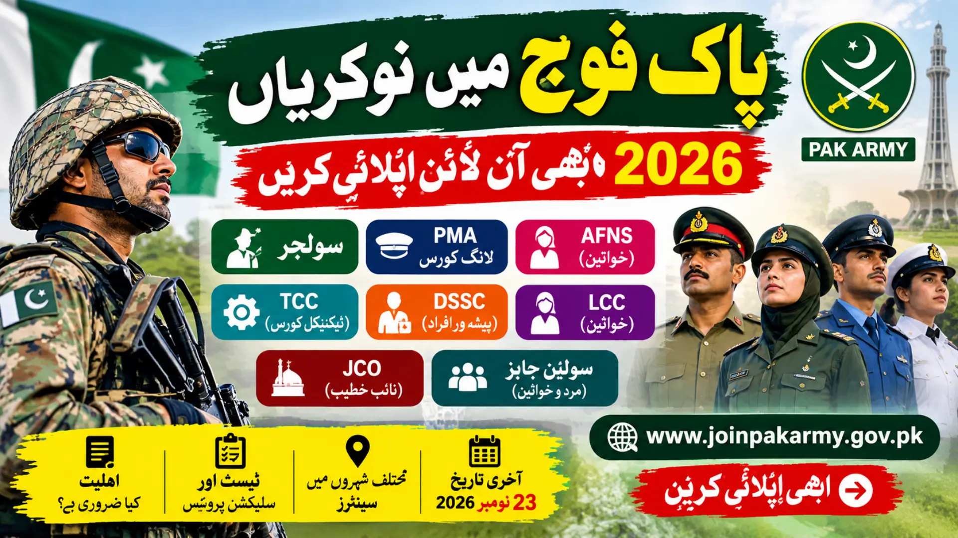 Www.joinpakarmy.gov.pk 2026 Jobs Apply Online Full Details Step By Step