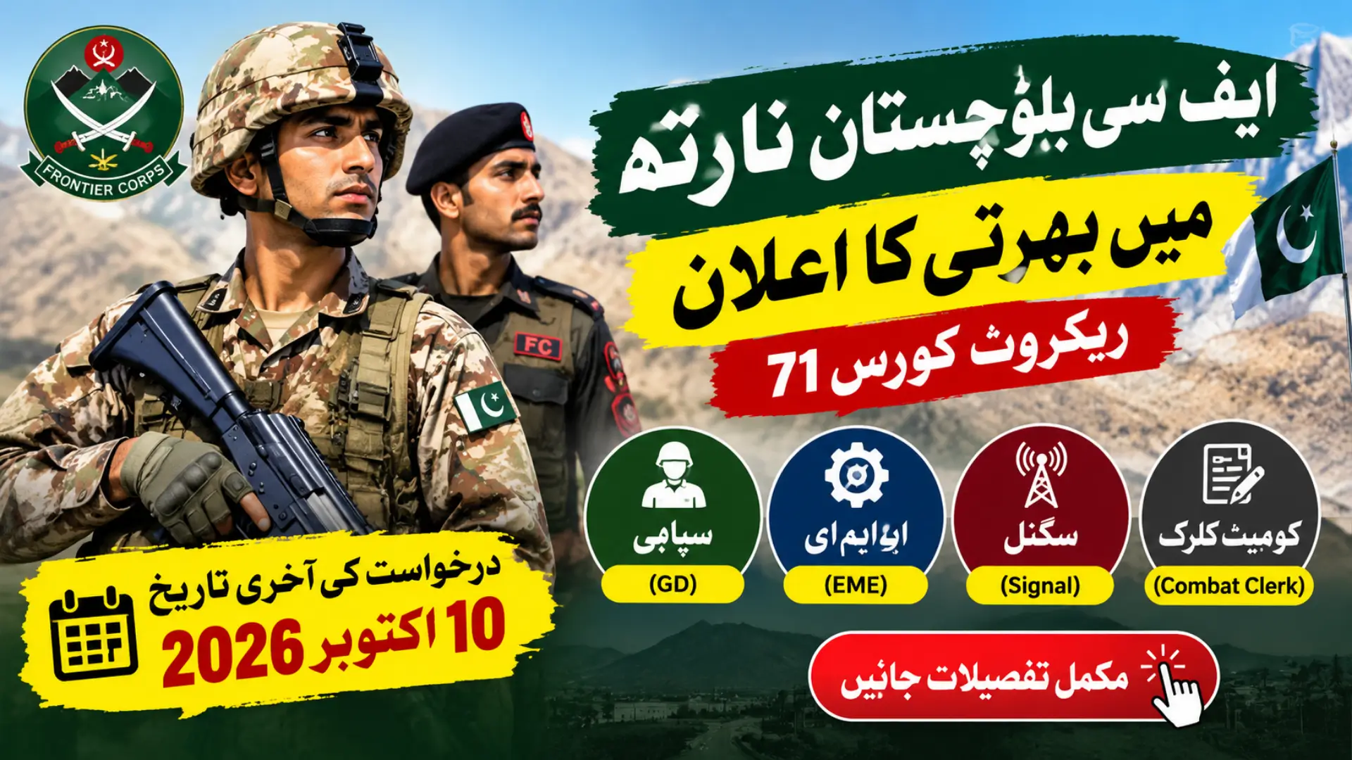 FC Balochistan North Recruitment 2026 Announced Check Details Step By Step